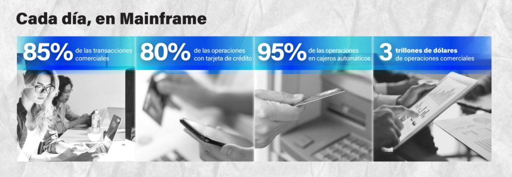 Cada día en Mainframe-IT Patagonia